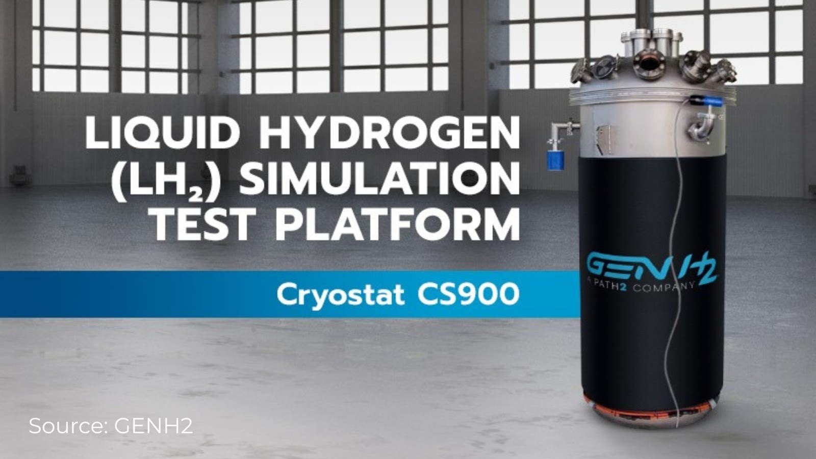 GenH2 hydrogen